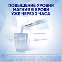 Магне B6 раствор для приема внутрь 10 мл 10 шт