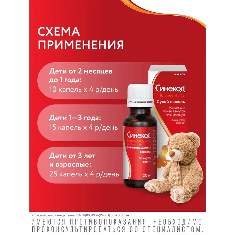 Синекод для детей 5 мг/мл капли для приема внутрь 20 мл