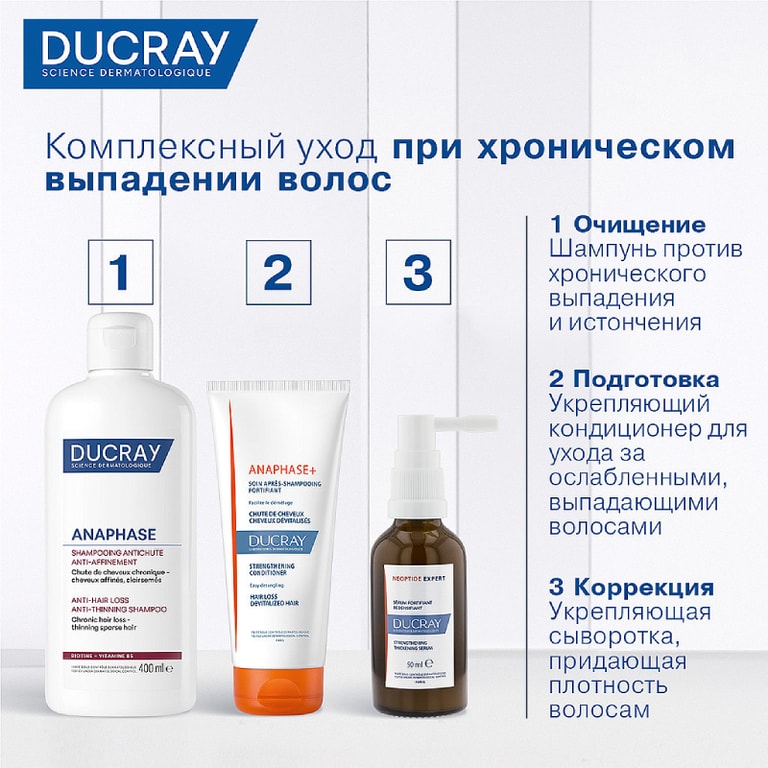 Ducray Anaphase Шампунь против хронического выпадения и истончения волос 400 мл