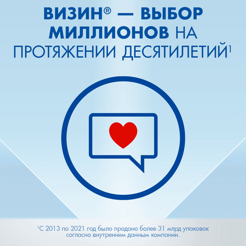 Визин Классический 0,05% капли глазные 15 мл