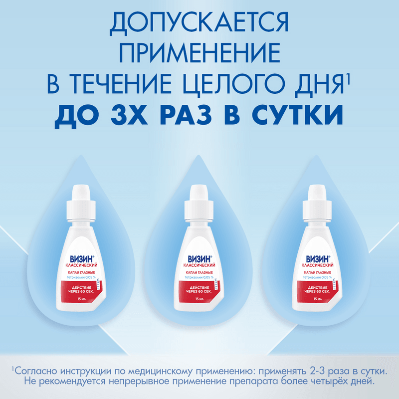 Визин Классический 0,05% капли глазные 15 мл