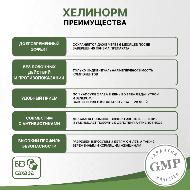 Хелинорм капсулы 28 шт