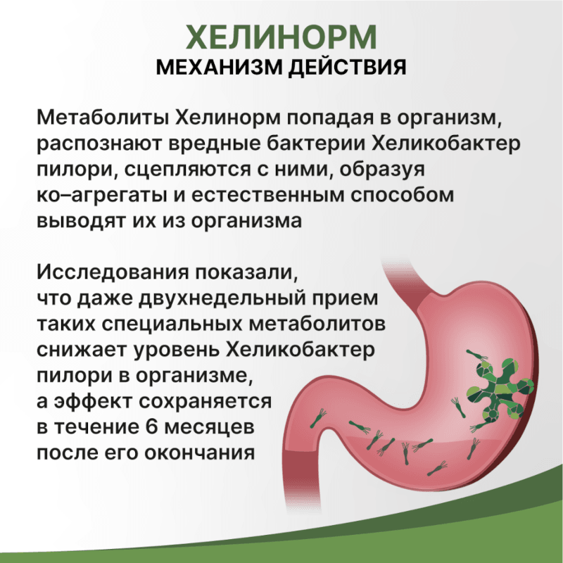 Хелинорм капсулы 28 шт