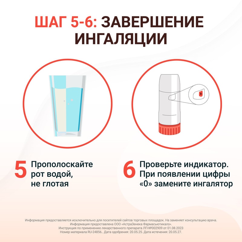Симбикорт Турбухалер 160 мкг/доза+4,5 мкг/доза порошок для ингаляций 120 доз