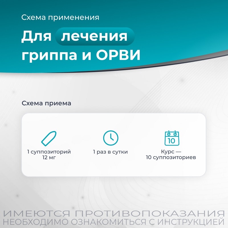 Полиоксидоний 12 мг суппозитории вагинальные и ректальные 10 шт