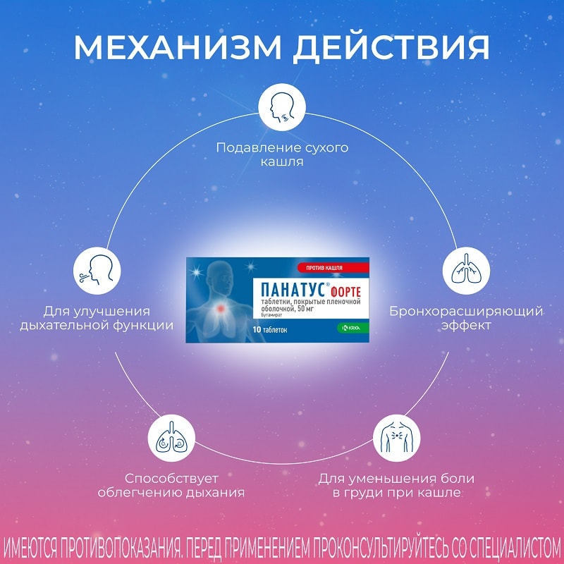 Панатус Форте 50 мг таблетки 10 шт