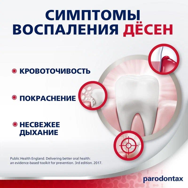 Зубная паста Пародонтакс Классик без фтора 50 мл