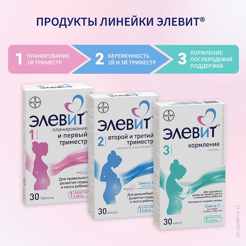 Элевит Планирование и первый триместр таблетки 30 шт