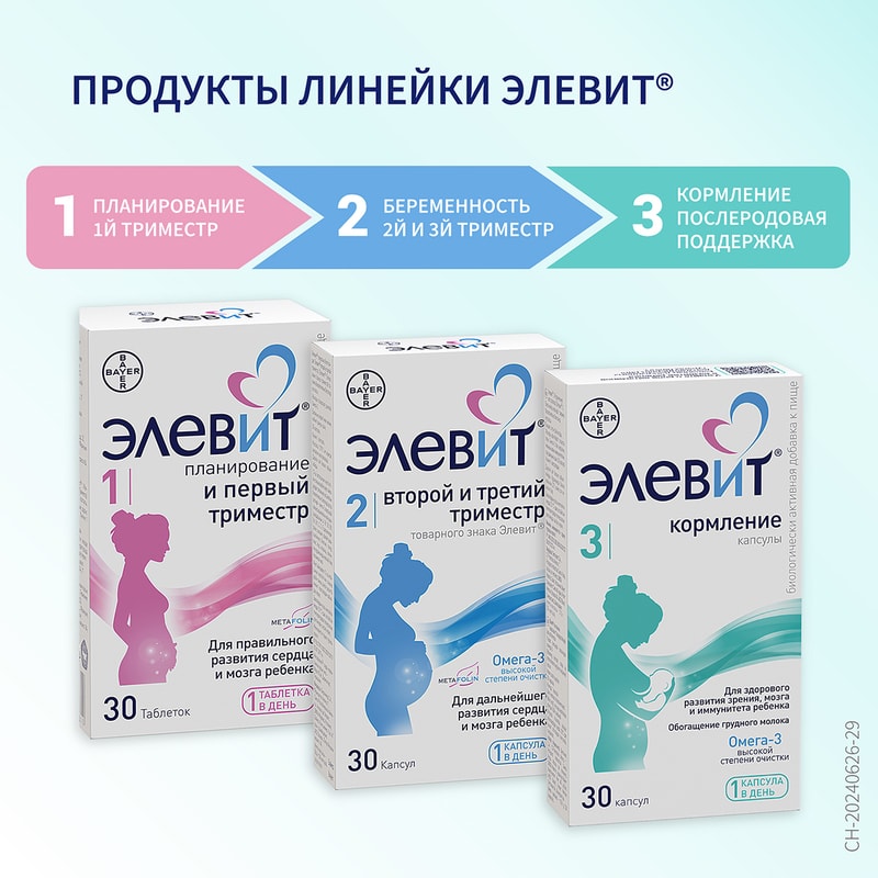 Элевит Кормление капсулы 60 шт