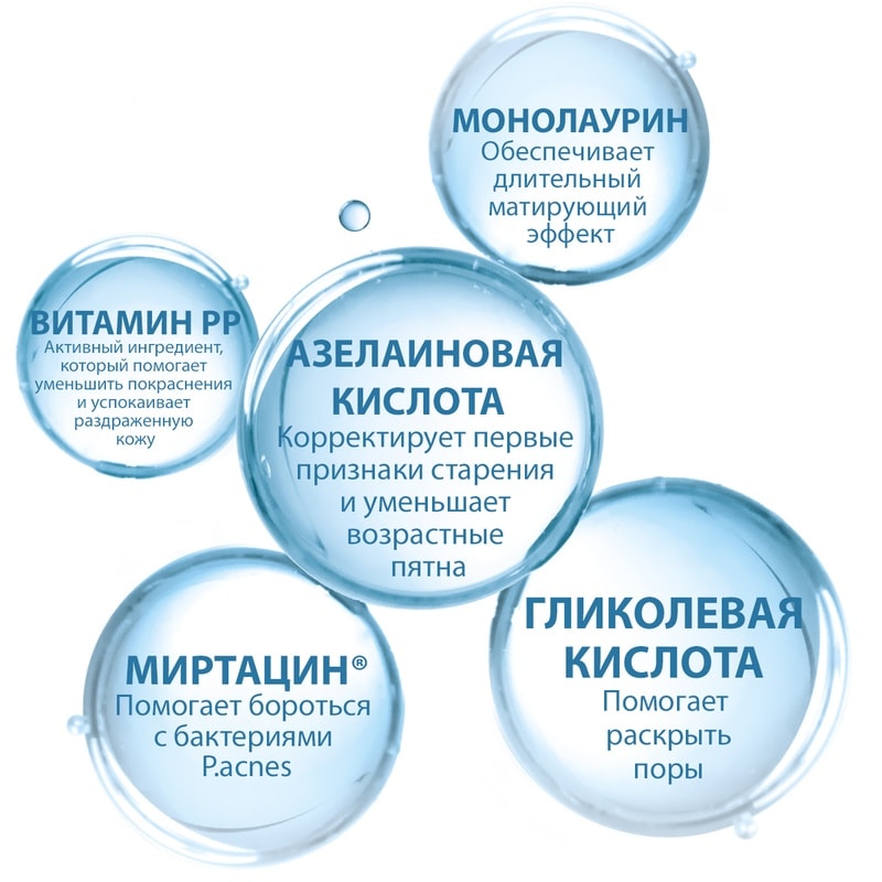 Ducray Keracnyl Сыворотка разглаживающая для проблемной кожи лица 30 мл