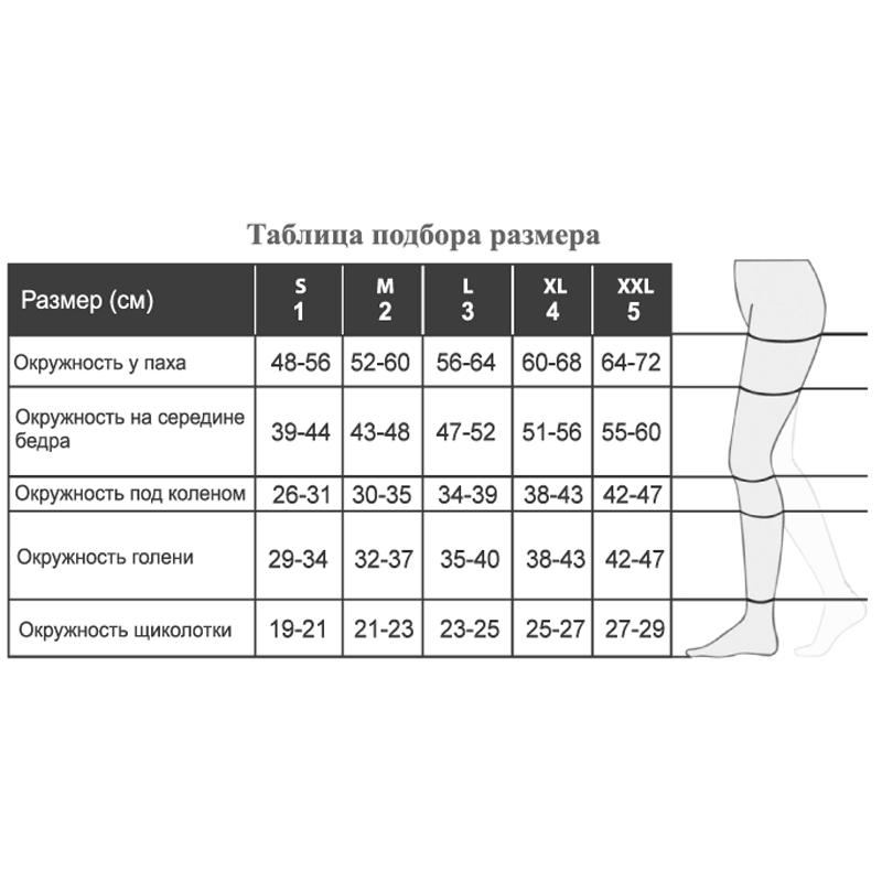 Relaxsan Medicale Чулки компрессионные с открытым носком Classic 2 класс компрессии размер 5 Телесные
