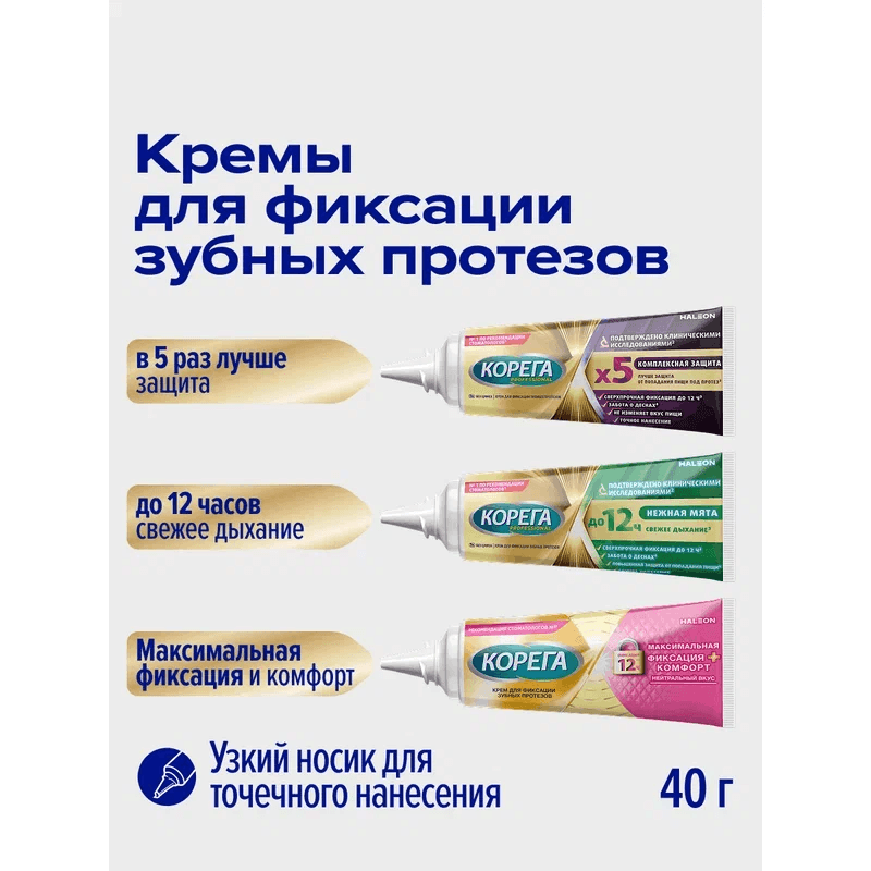 Корега Professional Комплексная защита Крем для фиксации зубных протезов 40 г
