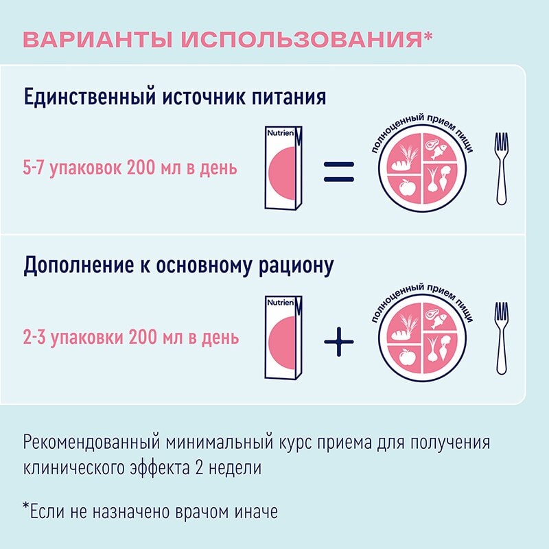 Нутриэн Стандарт диетическое лечебное питание 200 мл