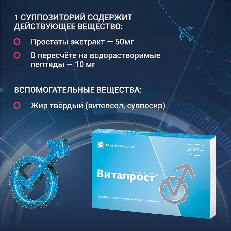 Витапрост 10 мг суппозитории ректальные 10 шт