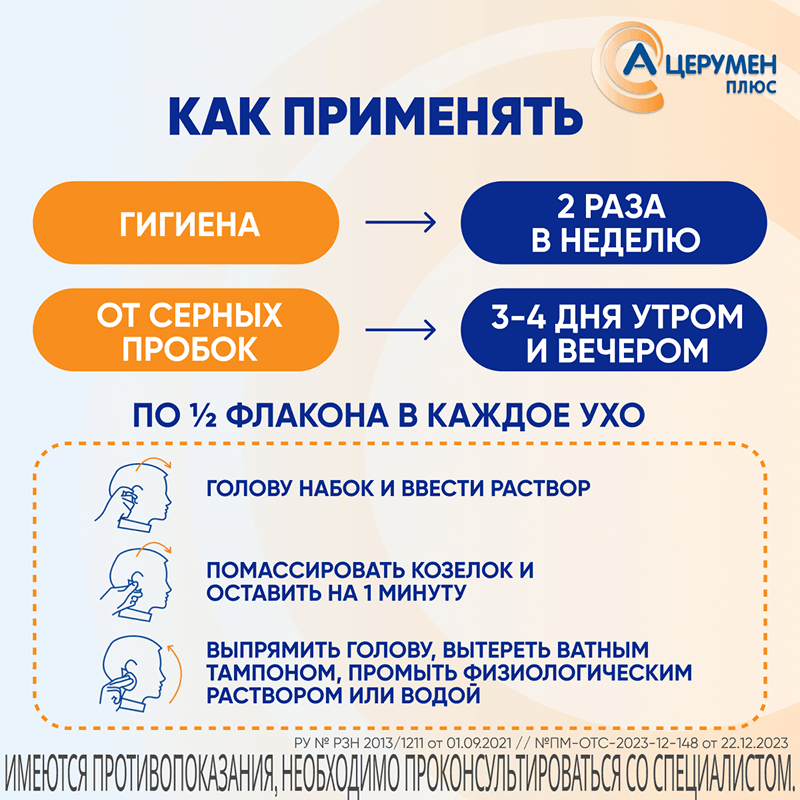 А-Церумен Плюс капли ушные 2 мл 10 шт