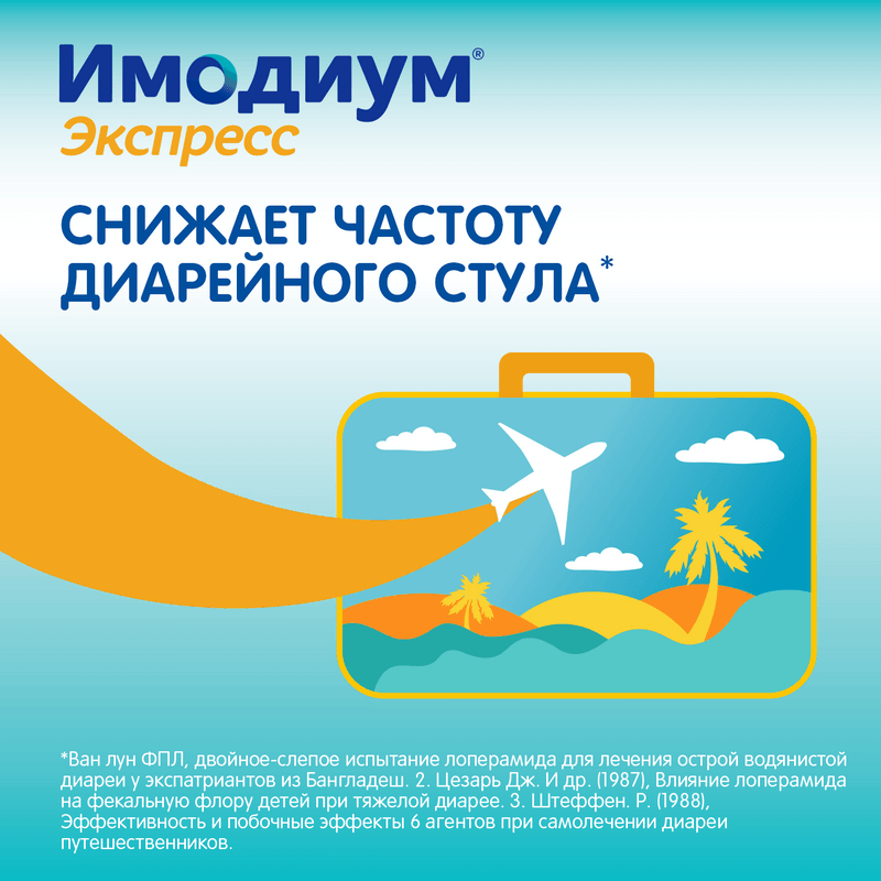 Имодиум Экспресс 2 мг таблетки диспергируемые Мята 6 шт