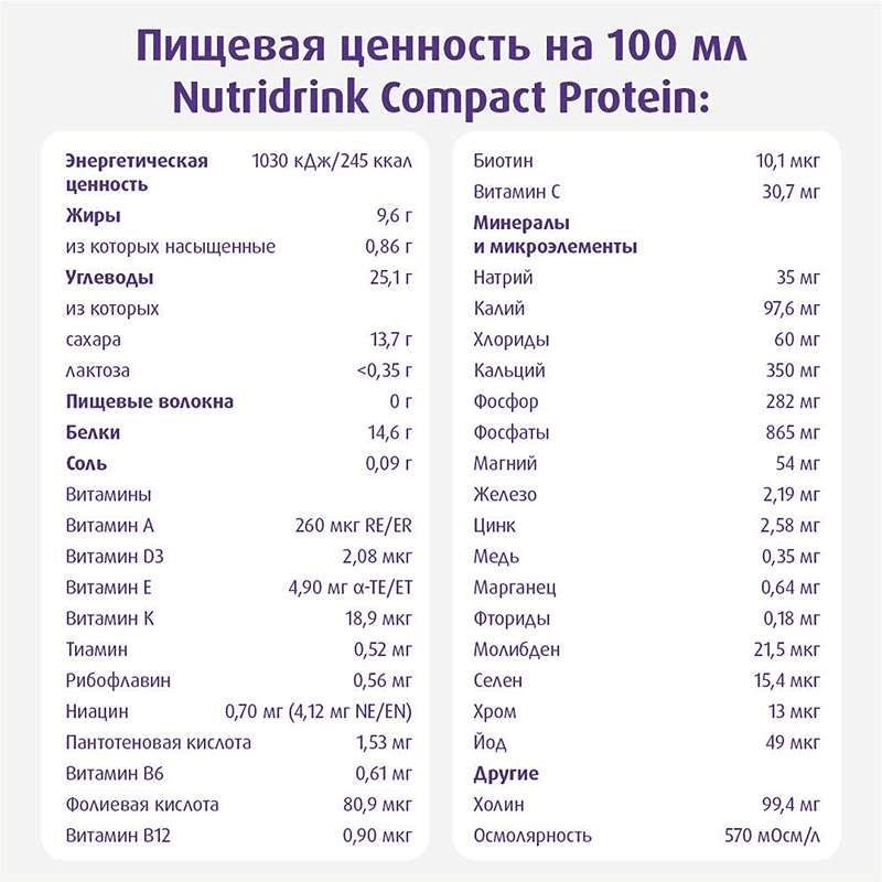 Нутридринк Компакт Протеин лечебное диетическое питание Фрукты-Ягоды 125 мл 4 шт