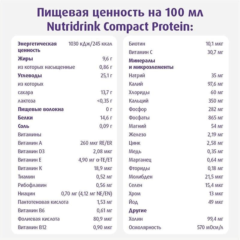 Нутридринк Компакт Протеин лечебное диетическое питание Имбирь-Тропические фрукты 125 мл 4 шт