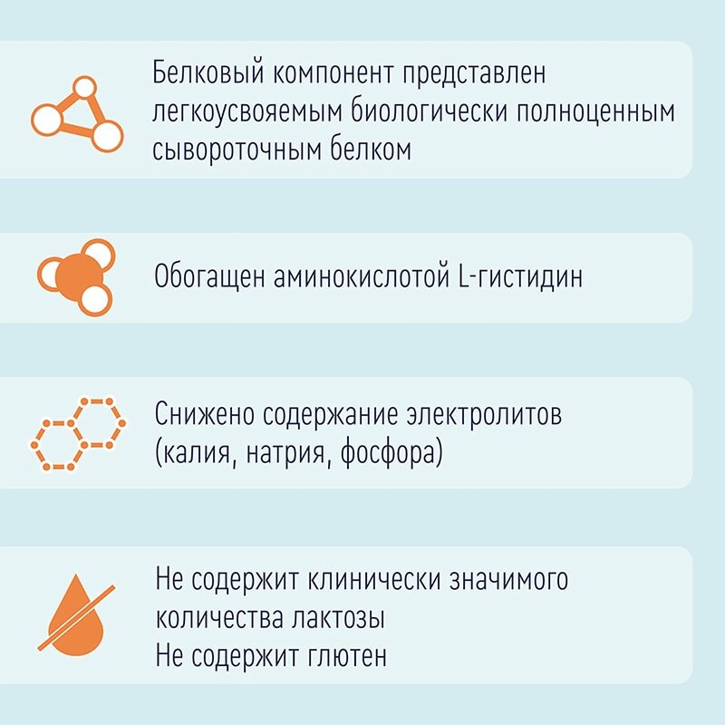 Нутриэн Нефро диетическое лечебное питание Нейтральный вкус 350 г