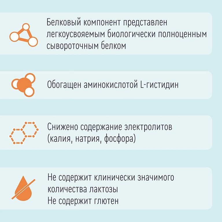 Нутриэн Нефро диетическое лечебное питание Нейтральный вкус 350 г
