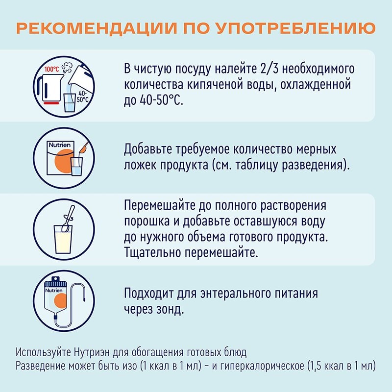 Нутриэн Нефро диетическое лечебное питание Нейтральный вкус 350 г