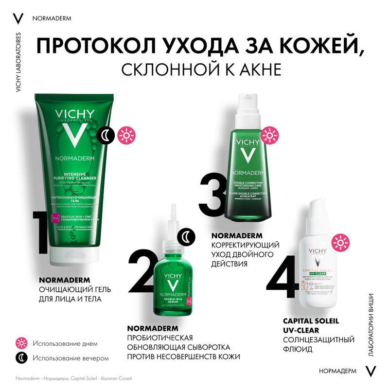 Vichy Нормадерм Фитосолюшн Гель для умывания очищающий 200 мл