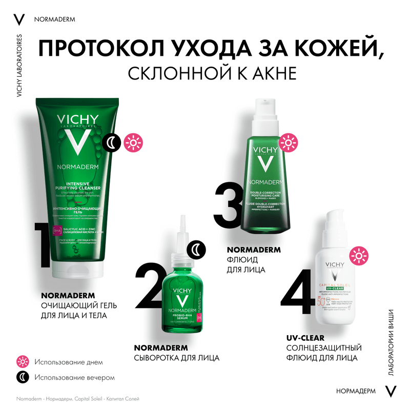 Vichy Normaderm Крем-уход корректирующий двойного действия для проблемной кожи склонной к жирности 50 мл