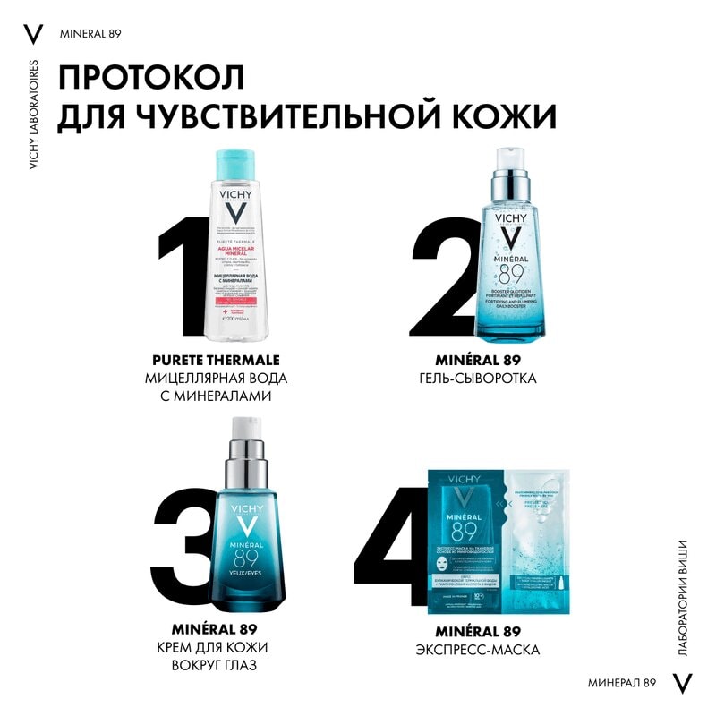 Vichy Mineral 89 Крем для кожи вокруг глаз восстанавливающий и укрепляющий 15 мл
