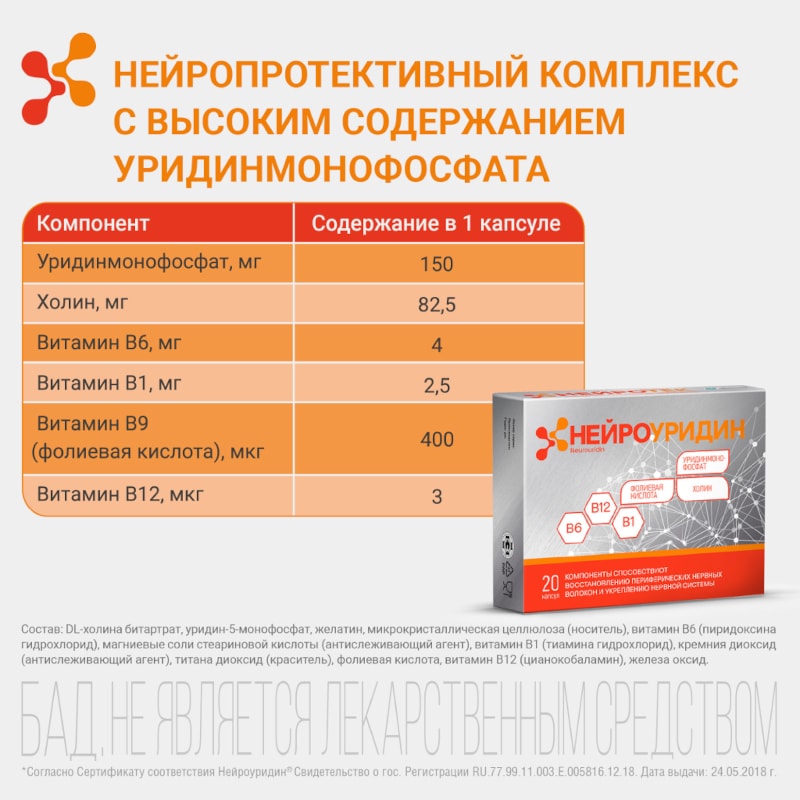 Нейроуридин 547 мг капсулы 20 шт