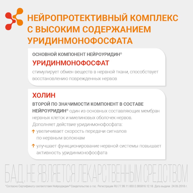 Нейроуридин 547 мг капсулы 20 шт