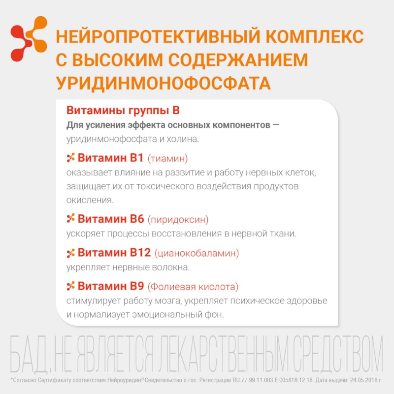Нейроуридин 547 мг капсулы 20 шт