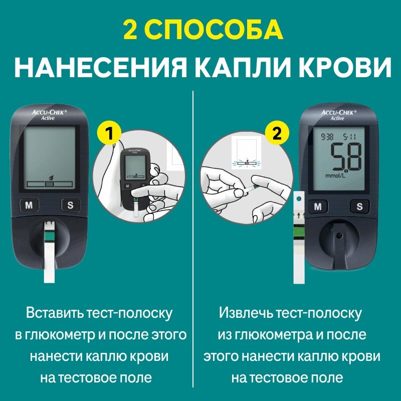 Акку-Чек Актив Тест-полоски для глюкометра 50 шт
