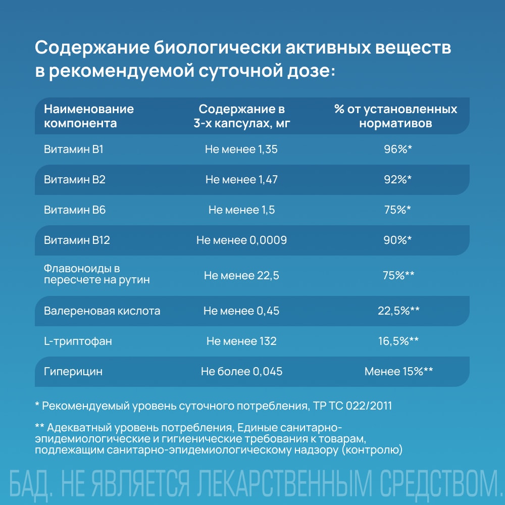 Пасситин Защита от стресса капсулы 30 шт