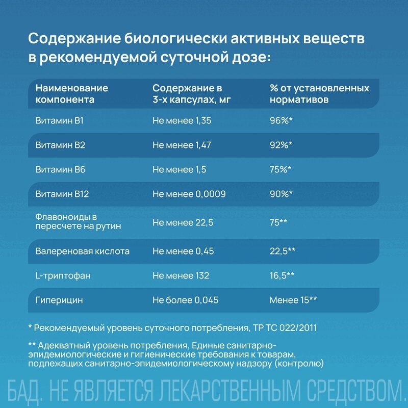 Пасситин Защита от стресса капсулы 60 шт