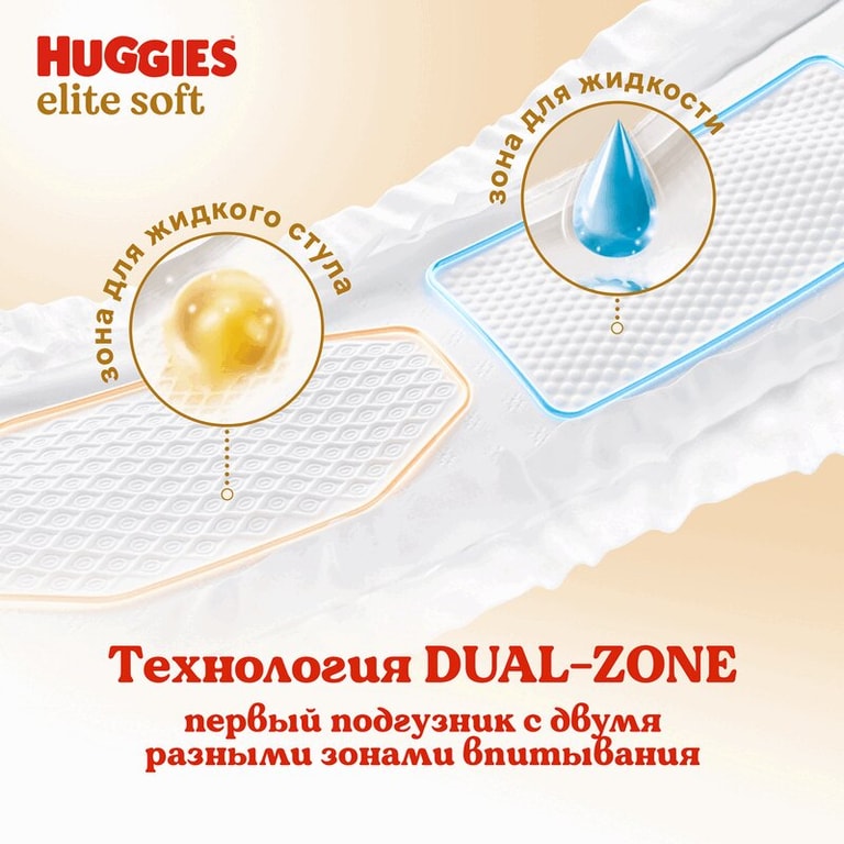 Huggies Elite Soft 0+ Подгузники детские до 3,5 кг 25 шт