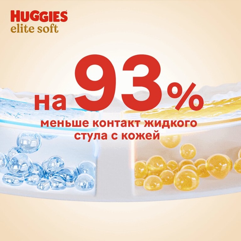 Huggies Elite Soft 0+ Подгузники детские до 3,5 кг 25 шт
