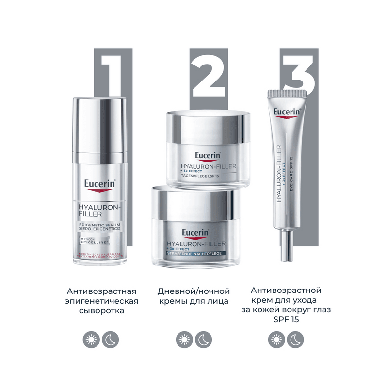 Eucerin Hyaluron-Filler Крем для кожи вокруг глаз 15 мл