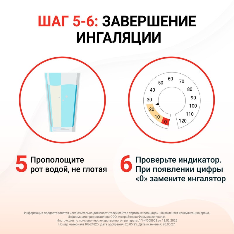 Симбикорт Рапихалер 80 мкг/доза+4,5 мкг/доза аэрозоль для ингаляций 120 доз