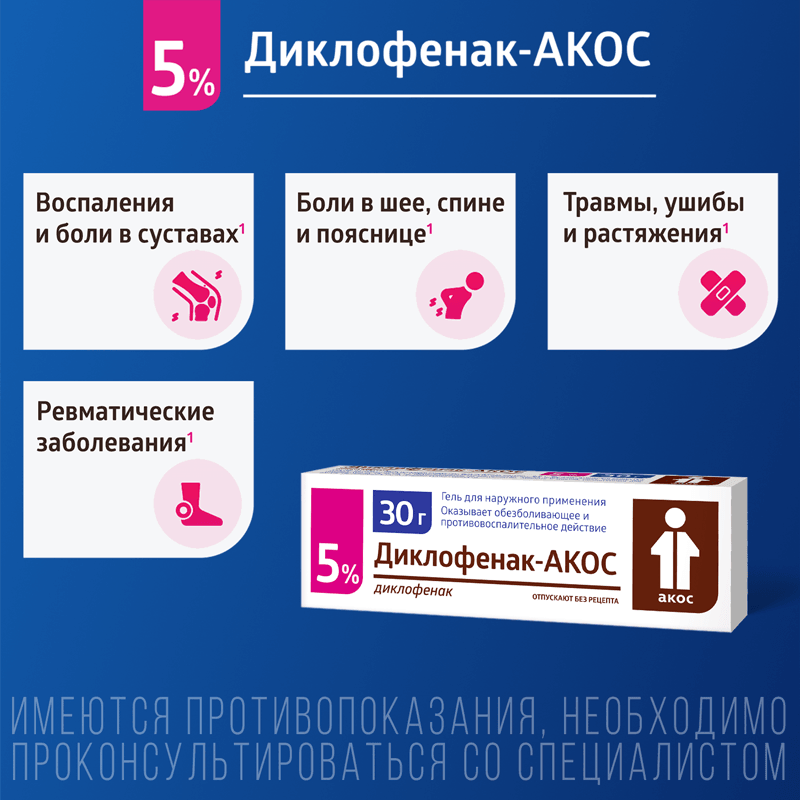 Диклофенак-АКОС 5% гель для наружного применения 30 г