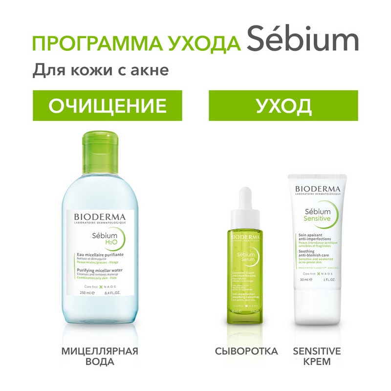 Bioderma Sebium Н2О Мицеллярная вода для жирной и проблемной кожи 250 мл