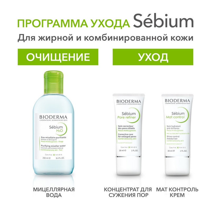 Bioderma Sebium Н2О Мицеллярная вода для жирной и проблемной кожи 250 мл