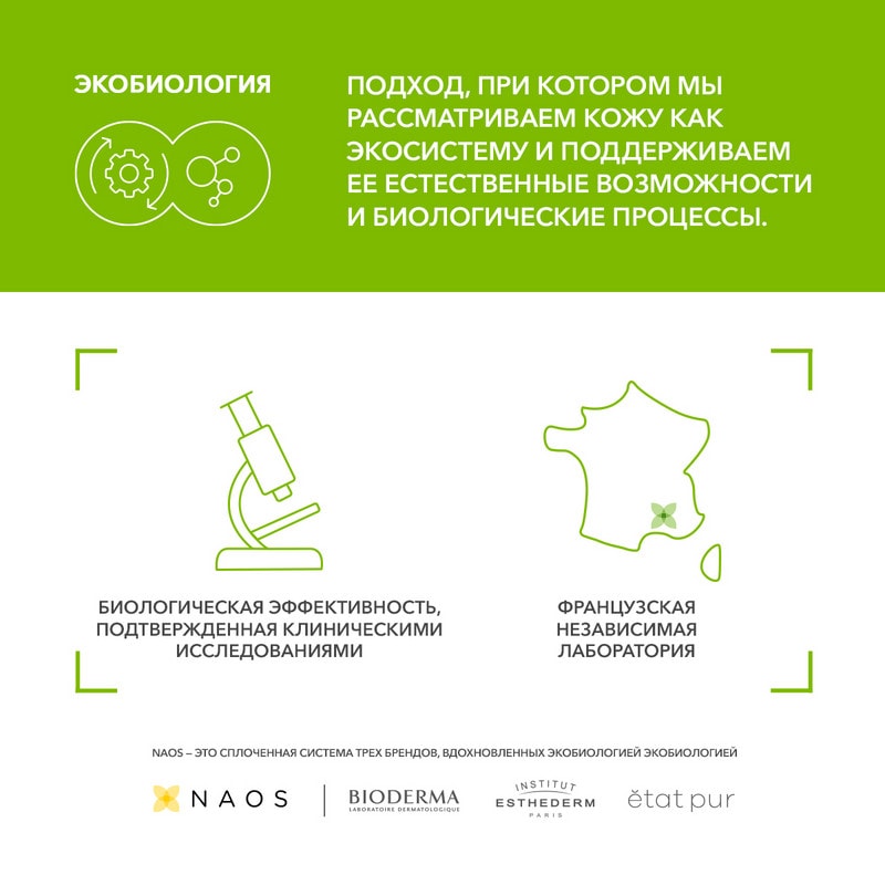 Bioderma Sebium Н2О Мицеллярная вода для жирной и проблемной кожи 250 мл