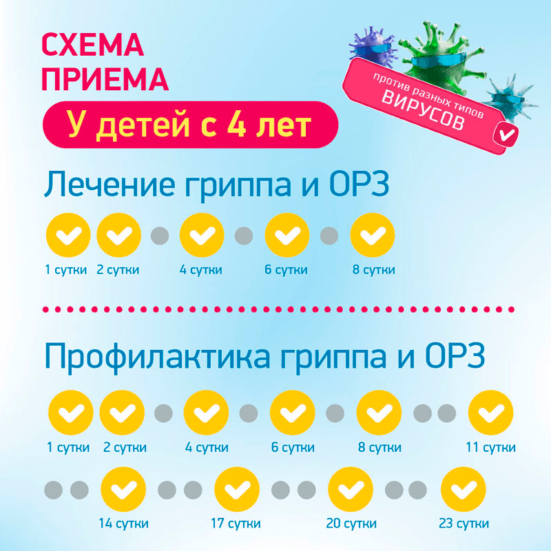 Циклоферон 150 мг таблетки 50 шт