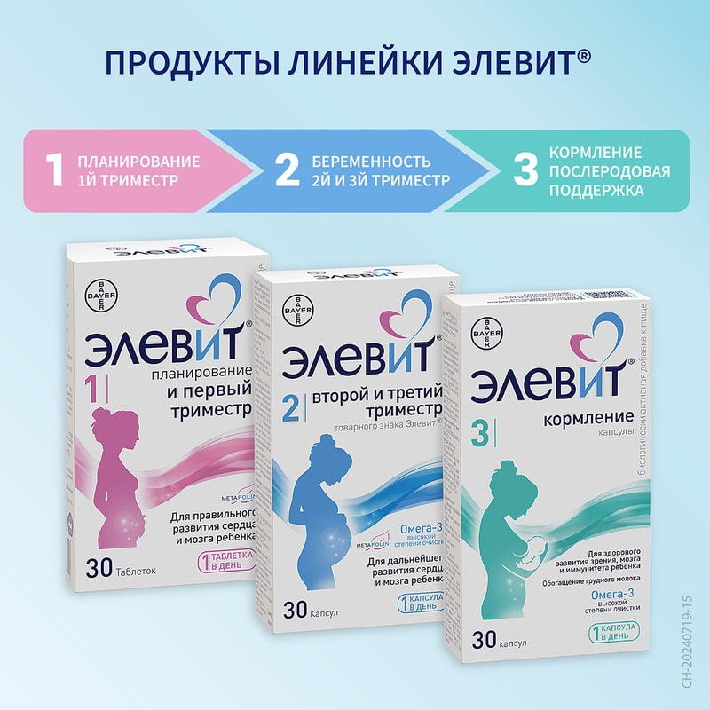 Элевит Второй и третий триместр капсулы 30 шт