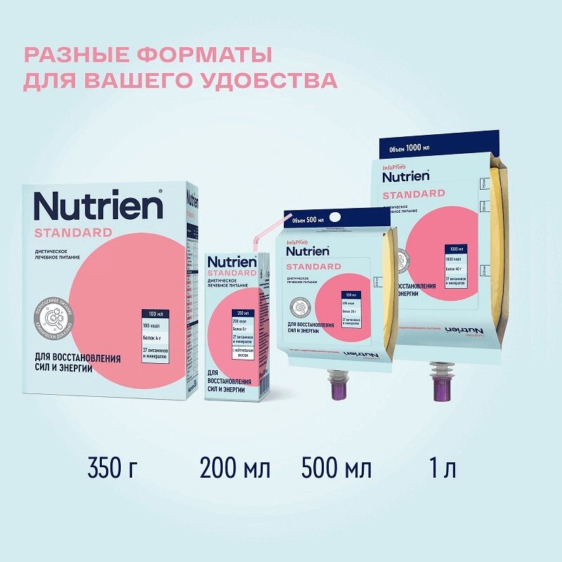 Нутриэн Стандарт диетическое лечебное питание Клубника 200 мл