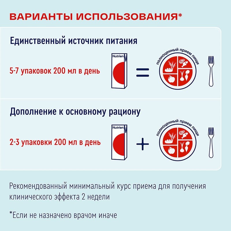 Нутриэн Энергия диетическое лечебное питание Нейтральный вкус 200 мл