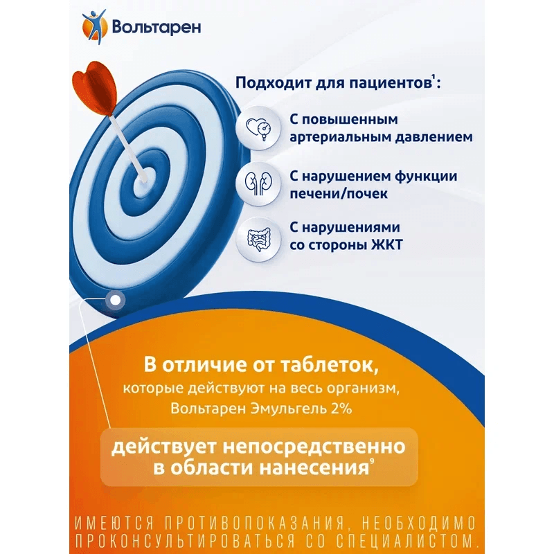Вольтарен Эмульгель 2% гель для наружного применения 30 г