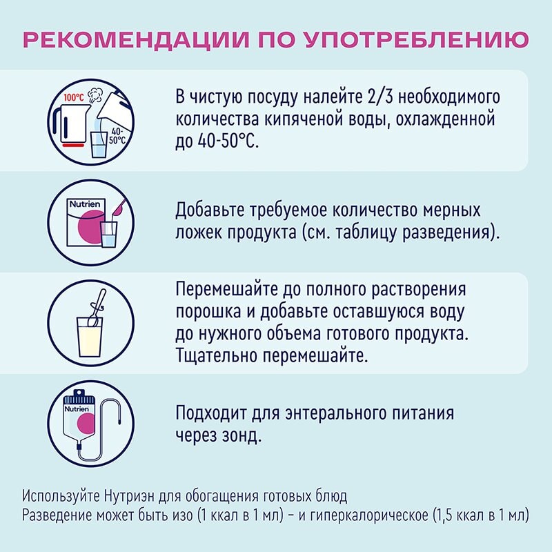 Нутриэн Гепа диетическое лечебное питание Лесные ягоды 350 г