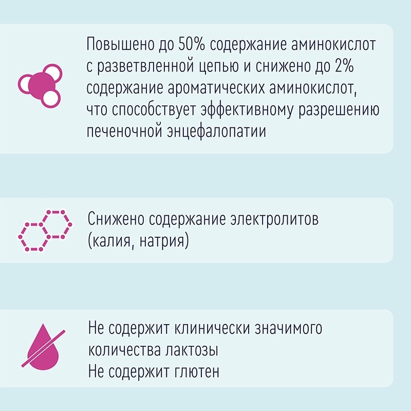 Нутриэн Гепа диетическое лечебное питание Лесные ягоды 350 г