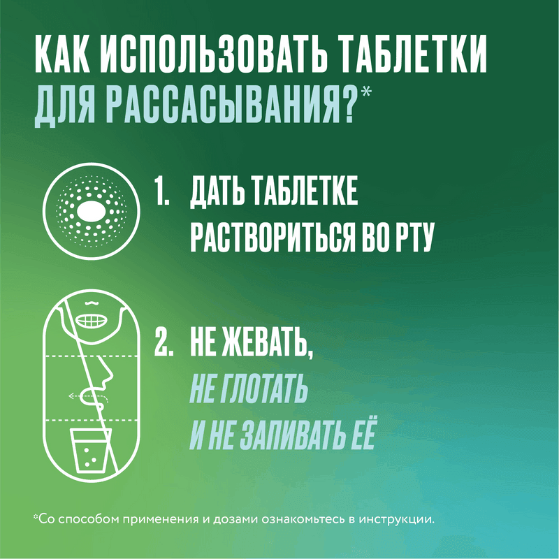 Никоретте 2 мг таблетки для рассасывания Фруктовые 20 шт